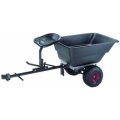 Cart without brake