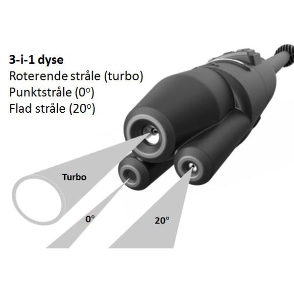 HTR1400 5-i-1 m/terrasserenser