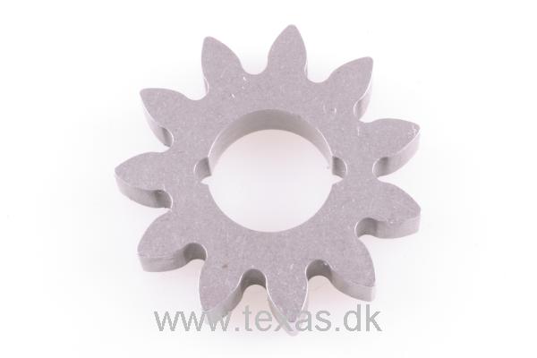 Texas Tandhjul